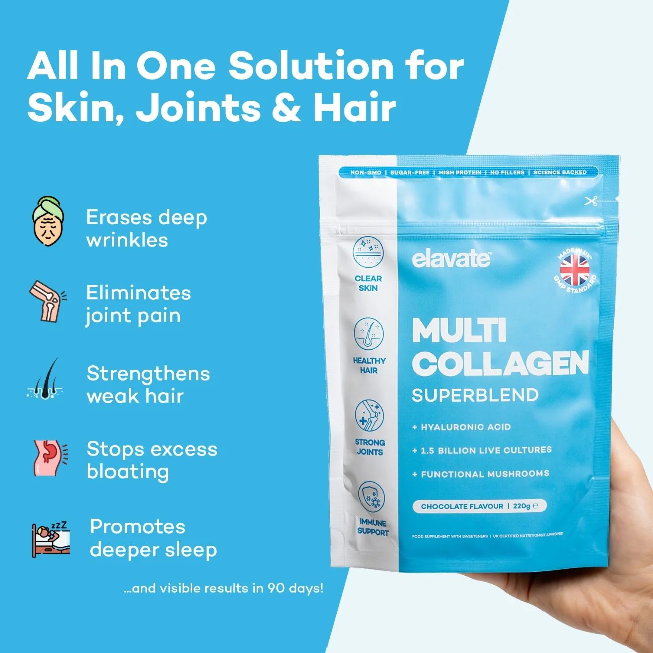 Multi-Collagen Superblend + FREE Gifts (Worth £65) - Image 4